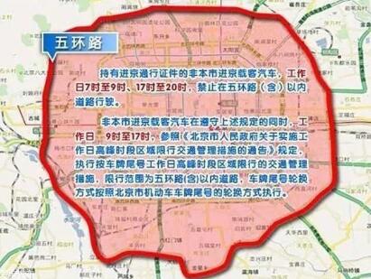 外地车在北京限行时间和范围