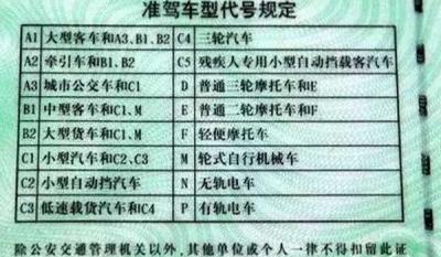 自动挡科三考试的项目