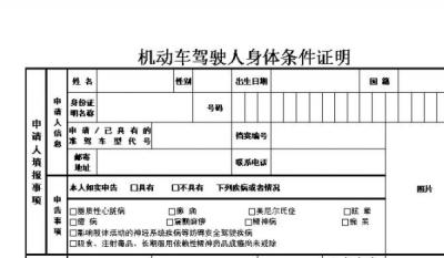 单眼视力障碍驾驶证到期如何换证