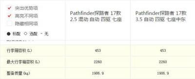 日产探路者有多重 什么是汽车整备质量