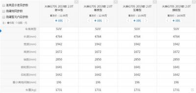 大乘G70s有多重 什么是汽车整备质量