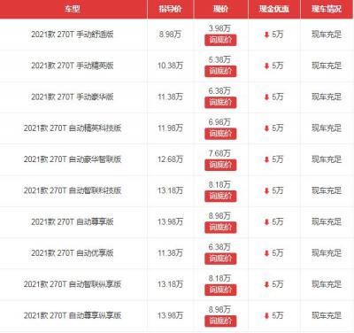 广汽传祺gs4优惠5万 促销时间仅2021/04/08-2021/04/16八天