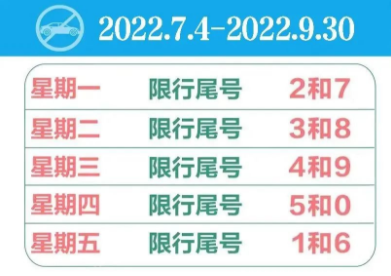 限号2022年9月最新限号时间