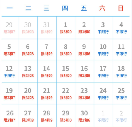 限号2022年9月最新限号时间