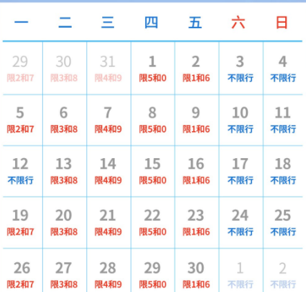 天津限号2022最新限号9月