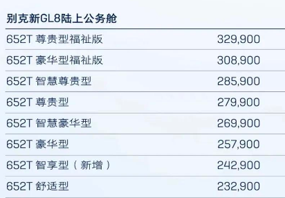 别克gl8新款2023款报价及图片，别克gl8新款落地价价格