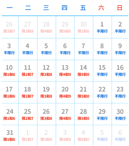 限号2022年10月最新限号时间