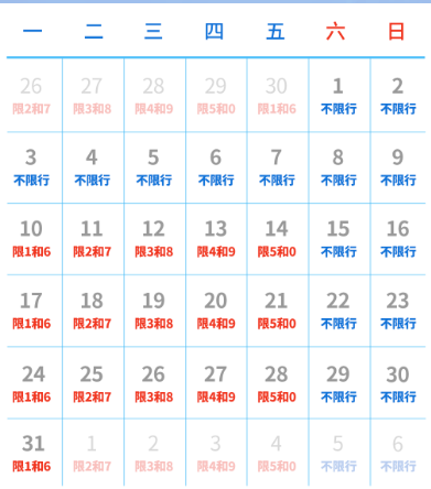 邯郸限号2022年10月最新通知限号时间表