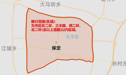 保定限号2022年10月最新限号