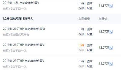 东风标致308裸车价 东风标致308裸车价8.97万元（已停售）