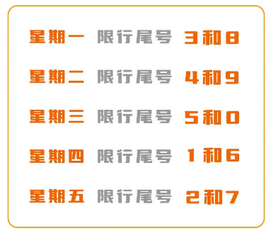 限号2023年8月最新限号时间表