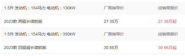 魏派蓝山2023款价格表，魏牌蓝山落地价格
