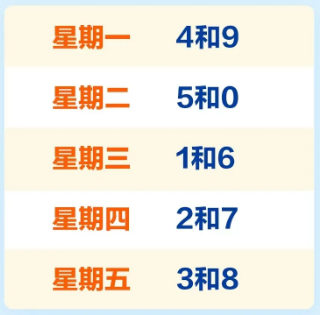 北京限号8月份限号2024